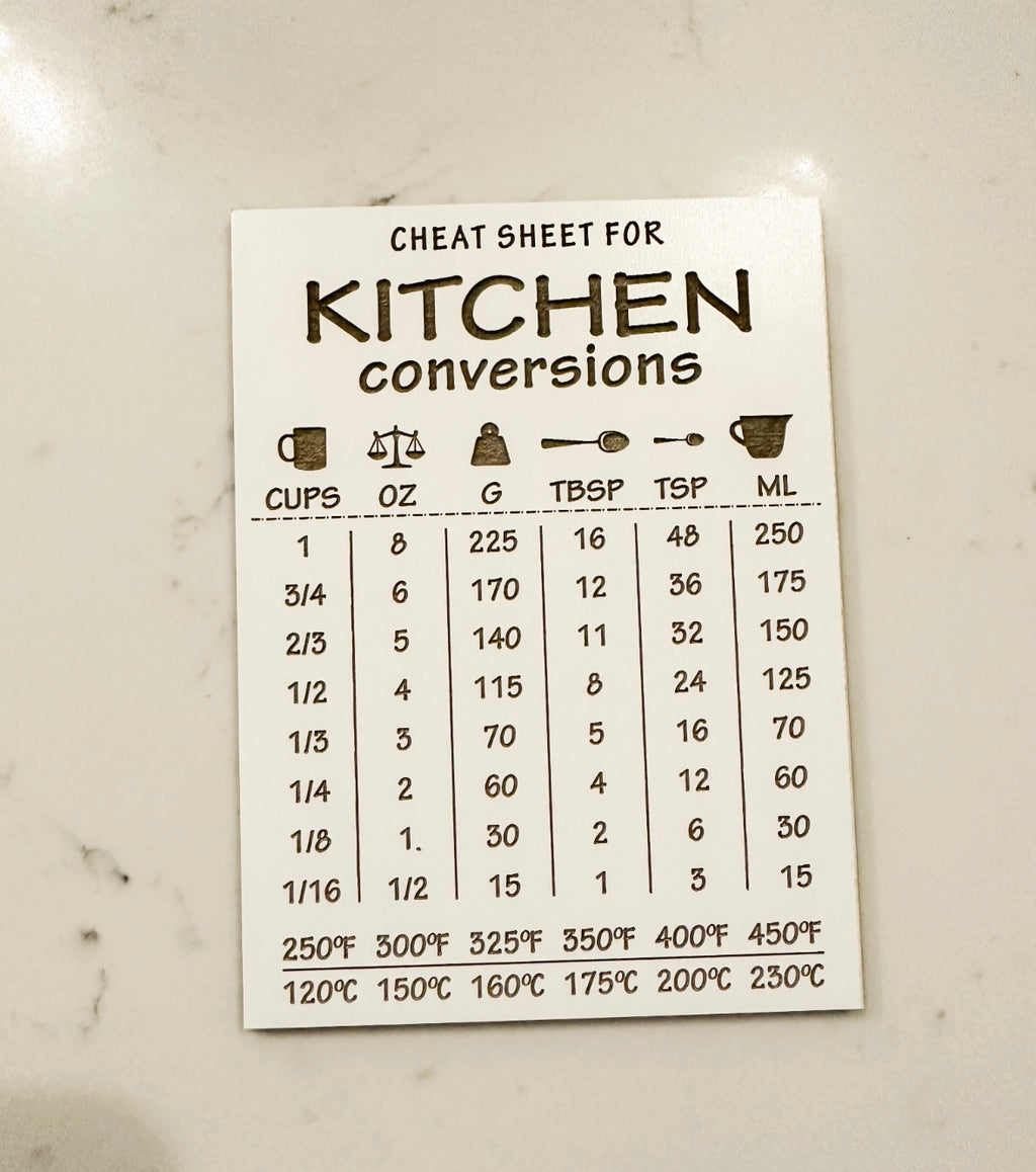 Kitchen Cheat Sheet- (laser)